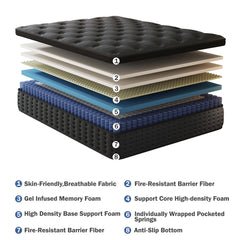 Tryagat 14” Twin Hybrid Mattress in a Box, Medium Firm Twin Size Mattresses, Cooling Gel Memory Foam Mattress with Individually Wrapped Pocket Coils, Pressure Relief