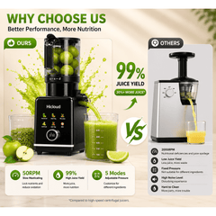 Hicloud 200W Juicer, Cold Press Juicer with 4.4" Large Feed Chute, Electronic 5-Speed Masticating Juicer Machines for Whole Vegetables & Fruits, High-yield Juice Maker, Easy Clean